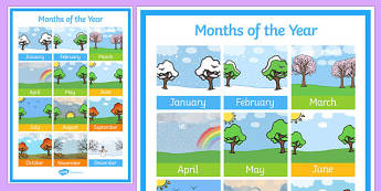 Weather Months of the Year Early Years (EYFS),Weather,Display,Month