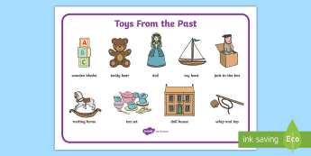 History Word Mat • Twinkl.com.au