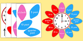 Time Primary Resources, clock, o'clock, half past