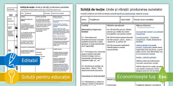 Producerea sunetelor – Schiță de lecție clasa pregătitoare