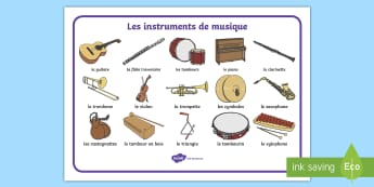 Les instruments à vent (Teacher-Made) - Twinkl