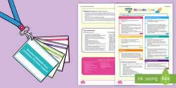 Malleable Area Continuous Provision Plan Posters Reception FS2
