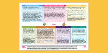 Easy Activities | twinkl.com.au