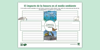 Ficha de actividad: El impacto de la basura en el medio ambiente