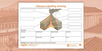 Geography Labelling Activity • Twinkl.com.au