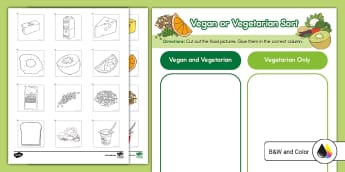 https://images.twinkl.co.uk/tw1n/image/private/t_345/image_repo/17/be/vegan-and-vegetarian-food-sorting-activity-us-he-1665009633_ver_1.jpg