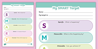 Smart Target System SMART Targets | twinkl.ca