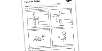 Forces and Motion - KS2 Science Resources