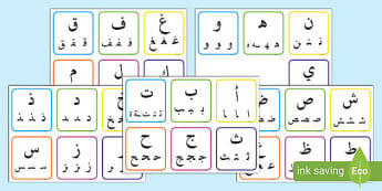 أشكال الحروف العربية في الكلمة- حسب موقعها في أول وسط وآخر.