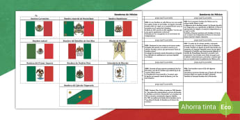 Bandera de Andalucía: Historia, Significado y Origen de sus banderas