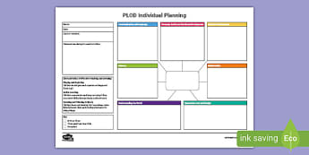 Activity Planner Templates - Class & Home Learning EYFS