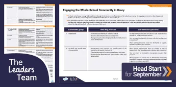 Oracy Resources | twinkl.com.au