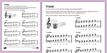 4 685 top music theory teaching resources