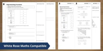 White Rose Maths Fractions | twinkl.com.au
