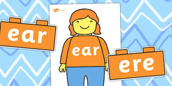 Lego Man ear Sound Family Cut Outs - toys, sounds  