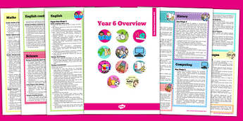 KS2 - Curriculum Overviews - KS2 Resources - Twinkl