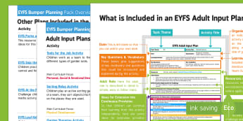 EYFS Parks and Gardens Bumper Planning Pack Overview - Early Years planning, EYFS Planning, Foundation, continuous provision, enhancements, Adult Led, topi