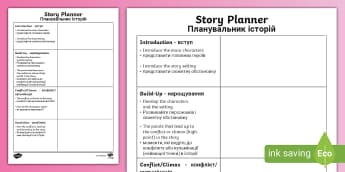 Story Planning Frame English/Ukrainian