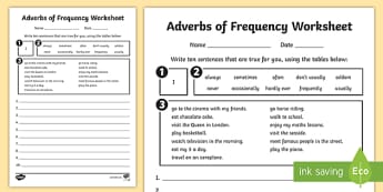 ESL/TEFL - Lesson Plans For Teaching English Grammar Topics