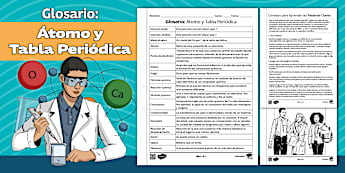 Glosario | Átomo | Tabla Periódica | Química | Ciencias