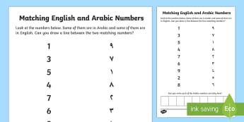 ورقة نشاط لمطابقة الأرقام العربية والإنجليزية.