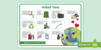 Poster Arbed Ynni