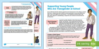 Wellbeing Information Sheet • Twinkl.com.au
