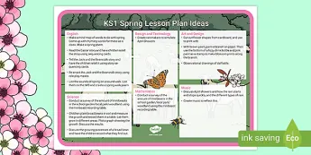 KS1 Lesson Plans | twinkl.co.uk