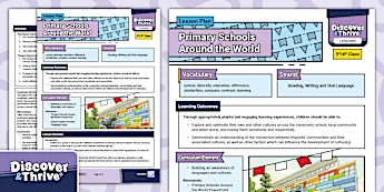 World Lesson List World Geography Lesson Plans | Twinkl