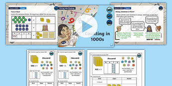 Year 4 Maths: White Rose Maths Resources - Twinkl