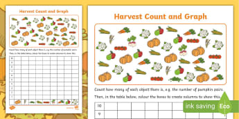 Harvest Count and Graph Worksheet