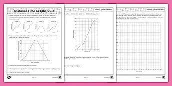 Distance-Time Graphs | twinkl.com