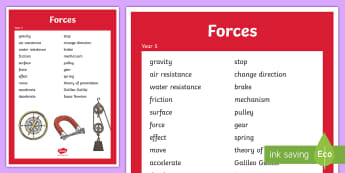 forces vocabulary year scientific poster science ks2 words force resource resources technical twinkl t2