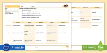 Grade 2 Term 3 Phonics | English | South Africa | Twinkl
