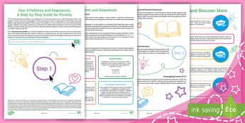 Year 5 Patterns & Sequences Resources | Parent Support Tools