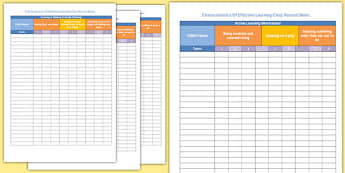 Characteristics of Effective Learning Class Record Sheet - record sheet
