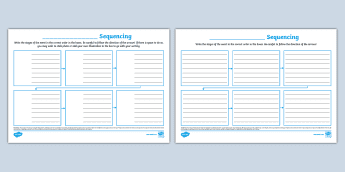Education Mind Map Template • Twinkl.com.au