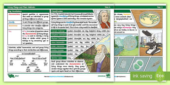 3 213 top interactive science revision year 6 teaching resources