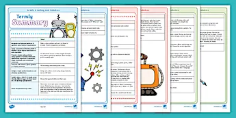 Robotics and Coding Guides | twinkl.co.uk