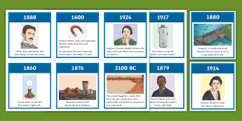 Electricity Timeline History Of Electricity Science Wiki