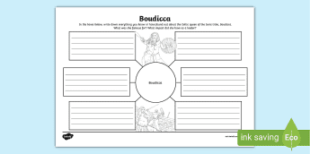 Boudicca Histories | twinkl.com.au