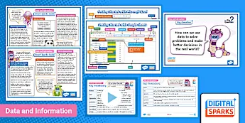Computing Additional Resources • Twinkl.com.au