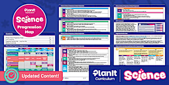 Science Subject Leaders | Year Three | Science | PlanIt