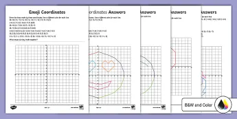 Seventh Grade Graphing Worksheets | twinkl.com