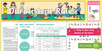 Aistear Themes - Twinkl