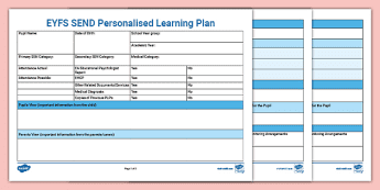 Early Years SEND Resources | twinkl.co.uk