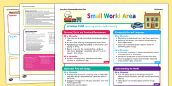 Small World Area Continuous Provision Plan Posters Nursery FS1 - planning