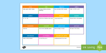 KS1 SPaG Word Mat  - KS1 SPaG Word Mat - spag, word mat, word, mat, spelling, punctuation, grammar,puntuation,punctatuion