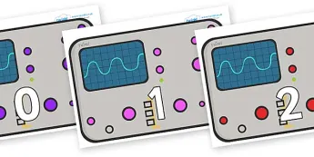 Science Image Numbers Science Display Numbers | twinkl.co.uk