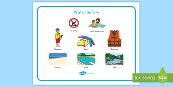 Sun Safety Word Cards | Sun Safety Information | Vocabulary